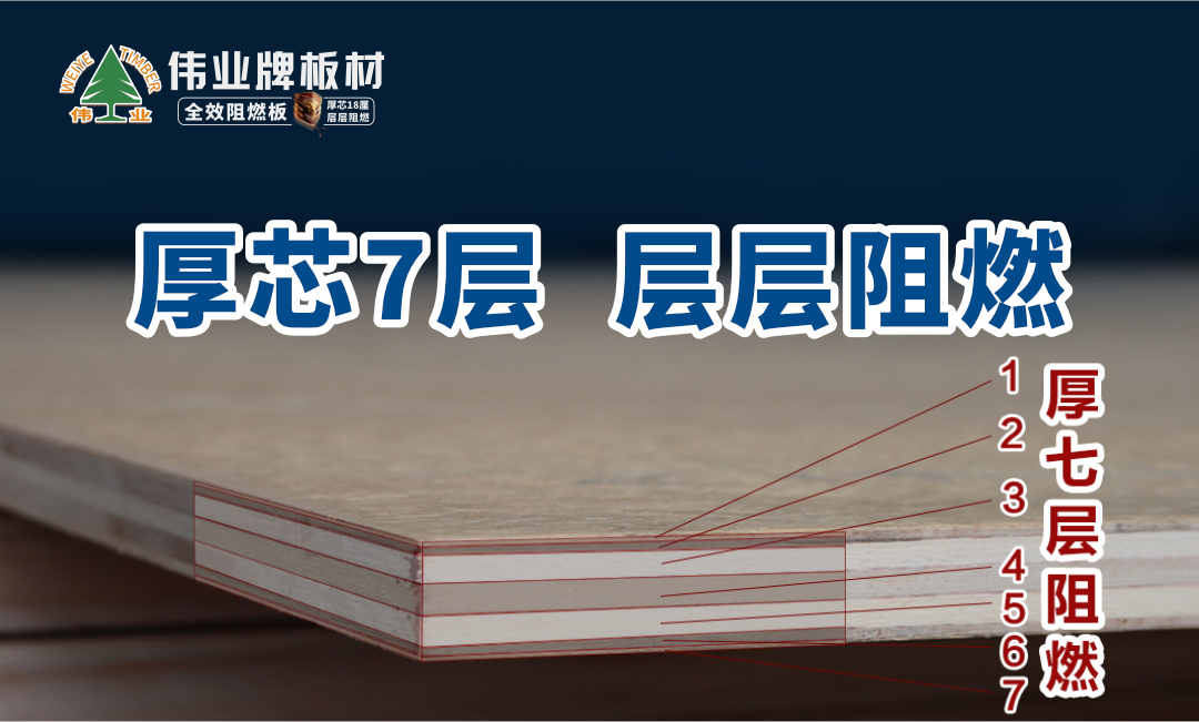 偉業(yè)牌阻燃板——中國三大阻燃板品牌